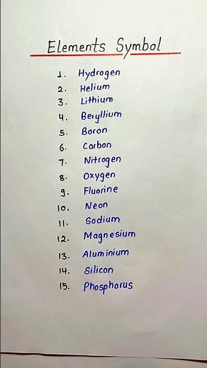 Elements symbol name | Atomic symbol | Name of elements