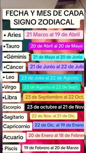 si quieres saber que sígno zodiacal erés aqui les dejo esta tabla de cada mes y su signo .