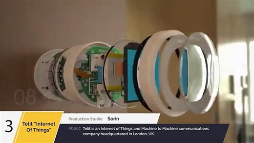 5 Best IoT Explainer Videos That Demystify the Internet of Things