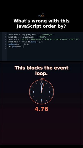 Whats wrong with this JavaScript order by? #javascriptquery