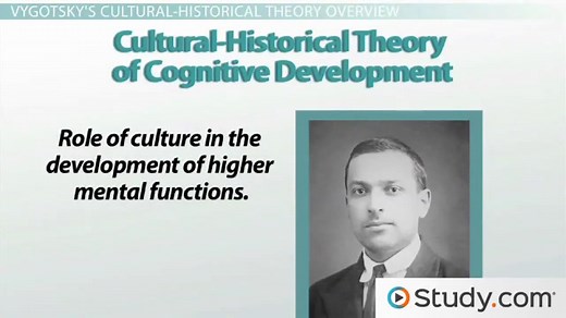 You must c C reate an account to continue watching