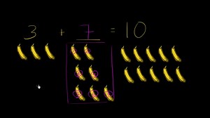 Adding to 10 Basic addition and subtraction 可汗学院幼儿数学