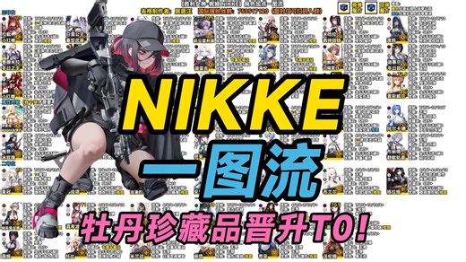 【NIKKE】珍藏品牡丹晋升T0？！角色养成技能加点一图流！新角色EH简评！