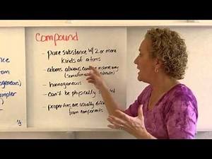 elements compounds mixtures