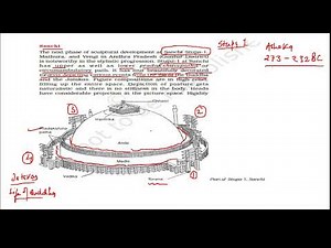 Ancient History of Madhya Pradesh: Sanchi Stupa Video Lecture | Crash Course for MPPSC - MPPSC (Madhya Pradesh)