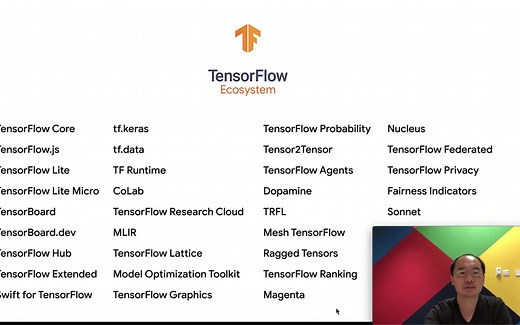 TensorFlow Lite视频系列教程