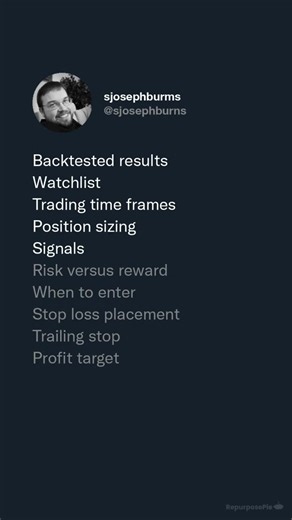 Components of a #trading plan.