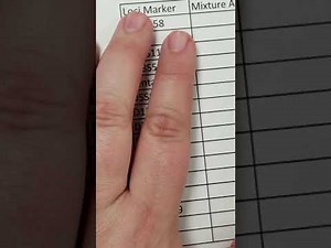 Reading an Electropherogram and identifying DNA Fingerprints