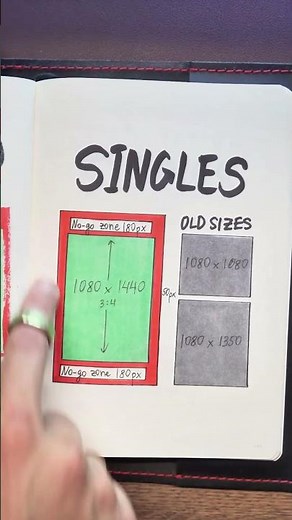 Ultimate Guide to Instagram Post Sizes in 2026