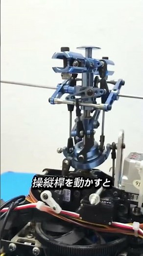 ヘリコプター飛行の仕組みとは