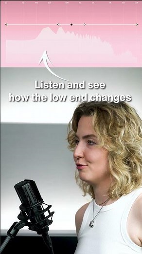 Proximity effect? What is that?? Let me show you! 🤠