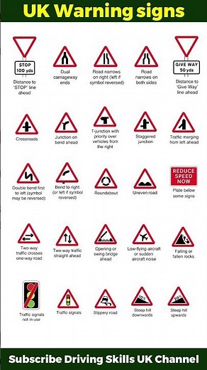 UK Warning Signs Explained 🚗 | Learn UK Road Signs Fast | Driving Theory Test UK 2026 #dvsa