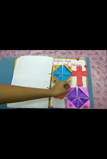 Maths Art Integrated Project Class 10