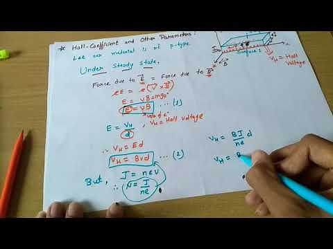 Derivation of Hall Coefficient and other parameters