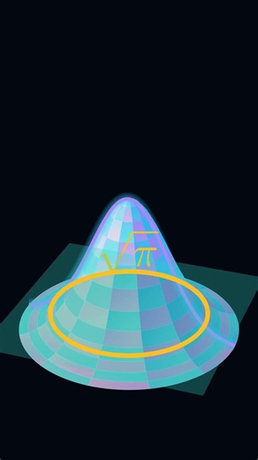 Why Does π Live Inside a Bell Curve?