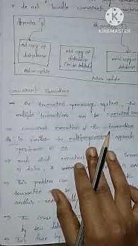 concurrent execution|database management system||jntuh r18 ||‎@BtechMinds