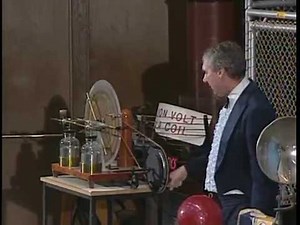Physics Demonstrations by Sprott, Chapter 4, Electricity, 4.1 Wimshurst Electrostatic Generator