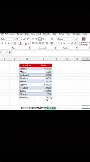 This is how professionals calculate average in Excel!! #excel #exceltips #spreadsheet #dataanalytics #foryou