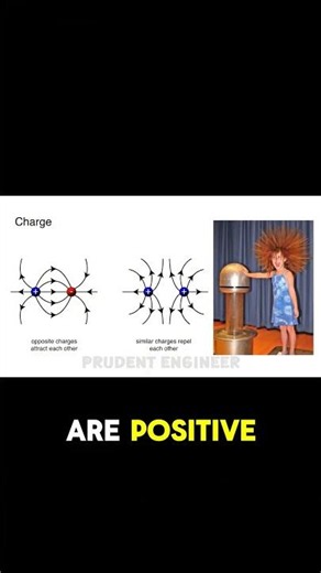 Fundamental Electrical Concepts Explained | Practical Engineering Training