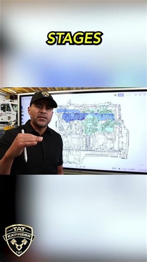 How Modern Fuel Systems Depend on EGR 🔥💨💉