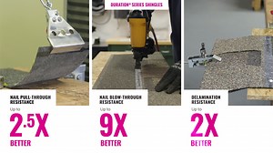 7K views · 640 reactions | See how Duration® Series Shingles outperform wide, single-layer nailing zone competitors in three critical tests. Available at Menards. | Owens Corning Roofing | Facebook