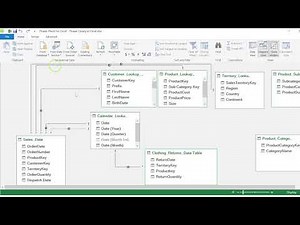 20. Filter Context in power Query - Power Query Course