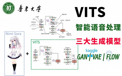 半天我居然就跟着于博士搞懂VITS语音合成模型！一口气搞懂三种生成模型（GAN/VAE/FLOW）、随机时长预测等VITS智能语音处理知识！—人工智能