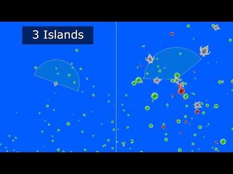 Simulating 530 hours of an Evolutionary Ecosystem (The Bibites)!