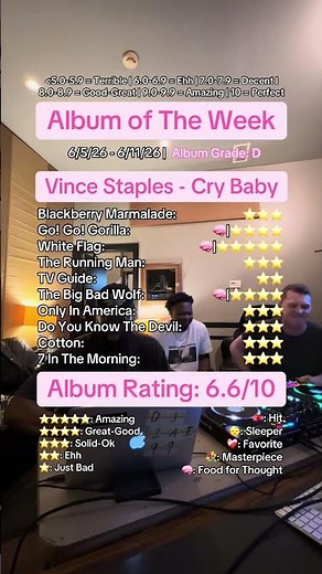 Vince Staples - Cry Baby (Album Review)