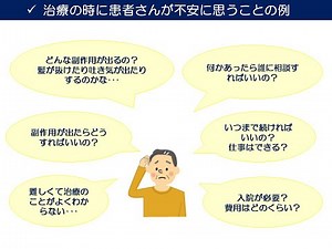 ③がん患者さんへの看護師のかかわり（講師：外来化学療法室 看護師 東田 直子）