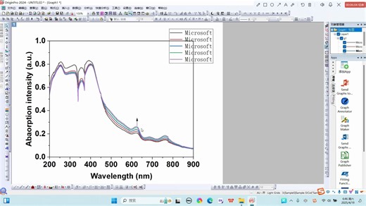 UV-Vis数据处理演示