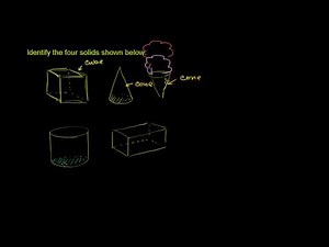 Identifying Geometric Solids