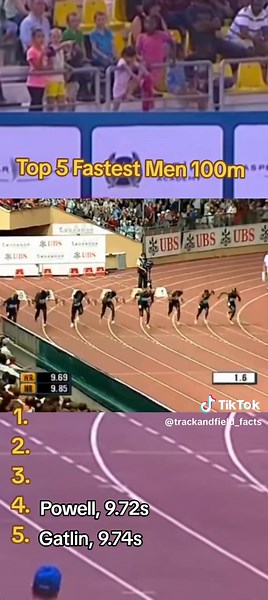 Top 5 Fastest Men in 100m Sprinting History