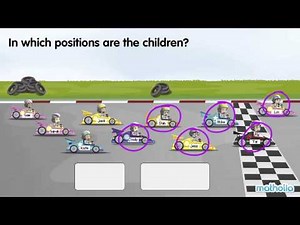 Number Positions - 1st to 10th