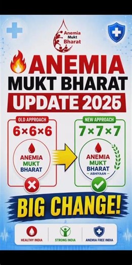 Anemia Mukt Bharat New Update 2026 | 7x7x7 Strategy & T4 Approach Explained 🩸