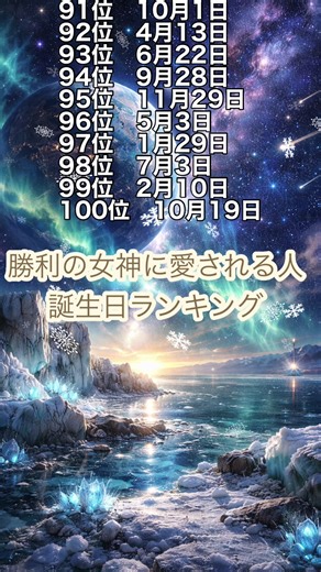 勝利の女神が愛する誕生日ランキング