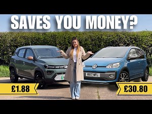 Is the Dacia Spring the Most Affordable Electric Car? | In-Depth Review & Cost Comparison UK