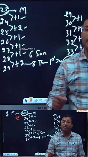 calendar Lecture #csat #csatclasses #upsc #exam #automobile #csatpreparation