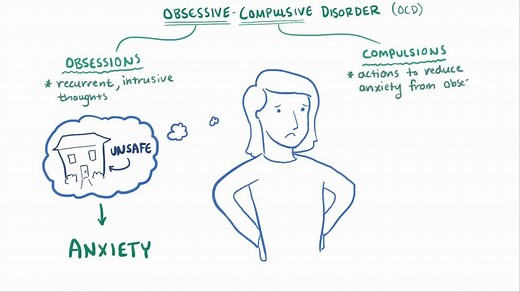 Video: Obsessive-compulsive disorder - Video Explanation! | Osmosis | Osmosis