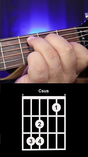 How to Play a Csus Chord on Guitar
