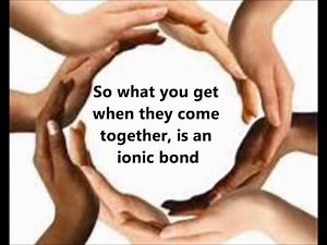 Chemical Bongs Song w/ Lyrics
