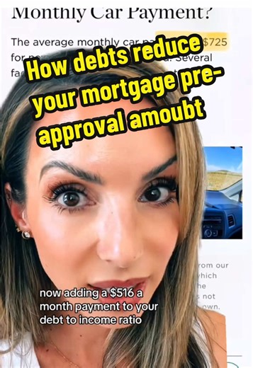 Understanding How Debt Affects Home Mortgage Approval