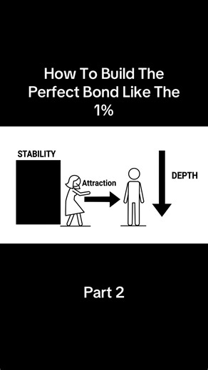 How To Build The Perfect Bond Like The 1%