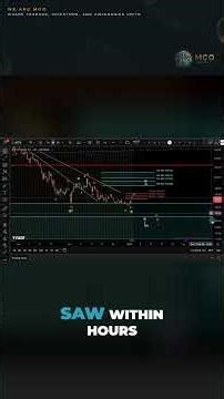 MSTR Strategy Stock: Bullish Continuation or Top in Place? Price Update and Elliott Wave Analysis