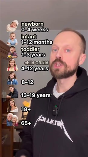 🎯 Build your natural Advanced vocabulary step by step! #Shorts #English #LearnEnglish #vocabulary