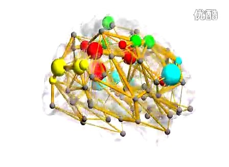 脑网络模型by BrainNet Viewer