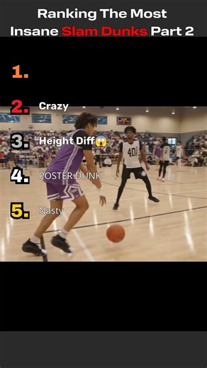 Ranking The Most Insane Slam Dunks Part 2