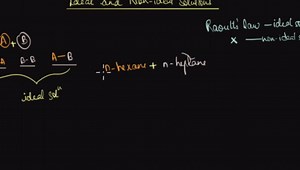 Ideal and non-ideal solutions