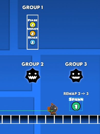 Mastering the Spawn Trigger in Geometry Dash