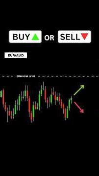 Guess the Market Direction - Sponsored by Darwinex Zero #trading